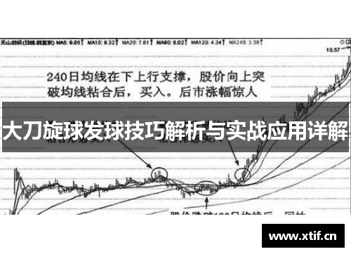 大刀旋球发球技巧解析与实战应用详解